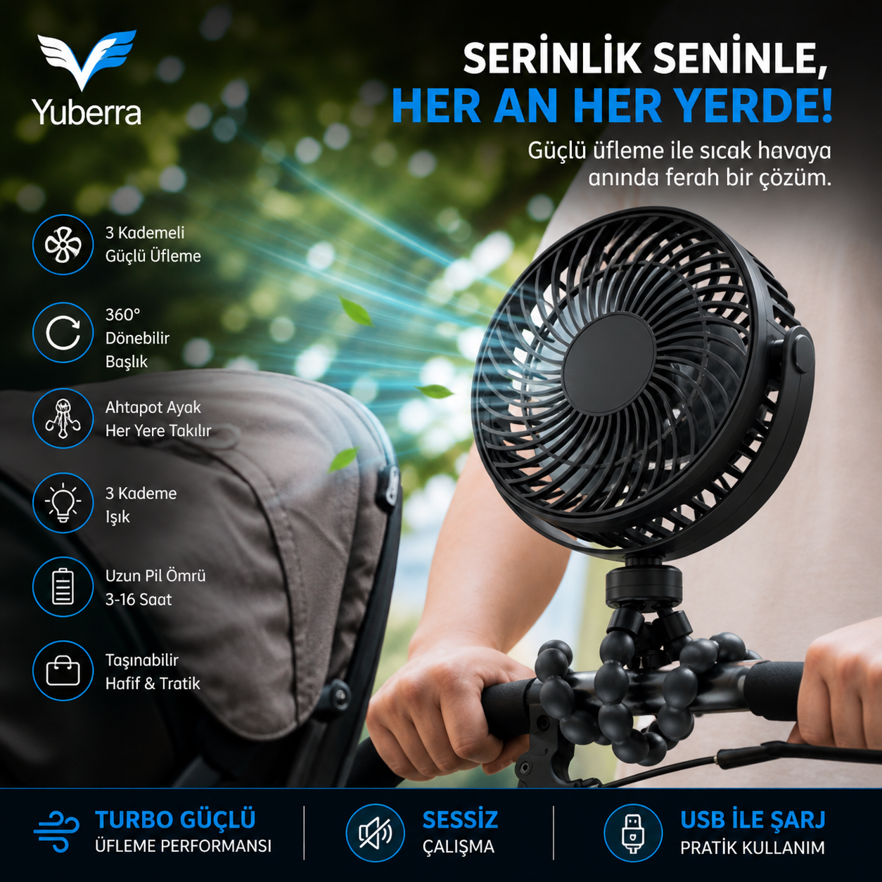 YUBERRA™ Ahtapot Ayaklı Turbo Taşınabilir Fan