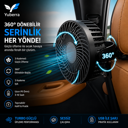 YUBERRA™ Ahtapot Ayaklı Turbo Taşınabilir Fan